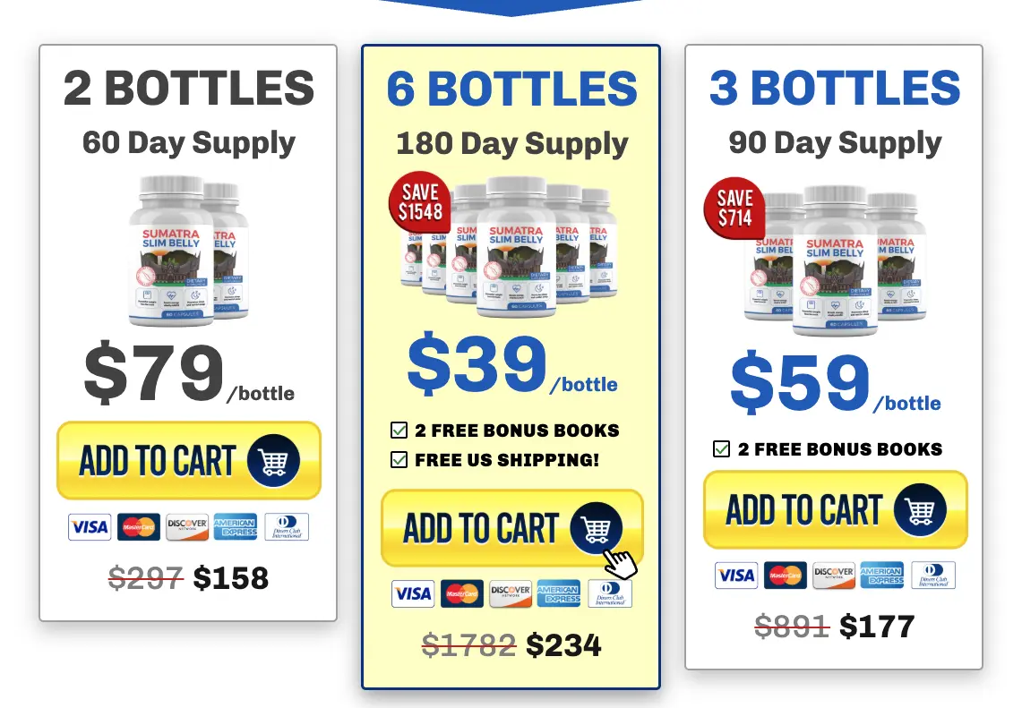  Sumatra-Tonic-buy-prices